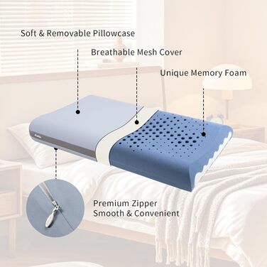 Подушка Memory Foam з ефектом пам'яті, ергономічна, для сну на боці, спині та животі - блакитна