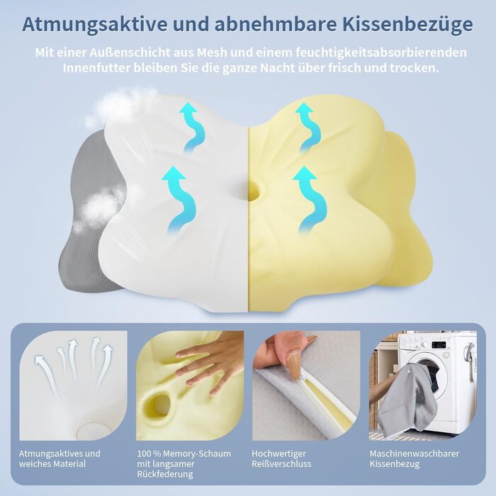 Подушка для шиї з піни Memory Foam: ергономічна підтримка, зняття болю, дихаючий чохол для сну на боці, спині та животі