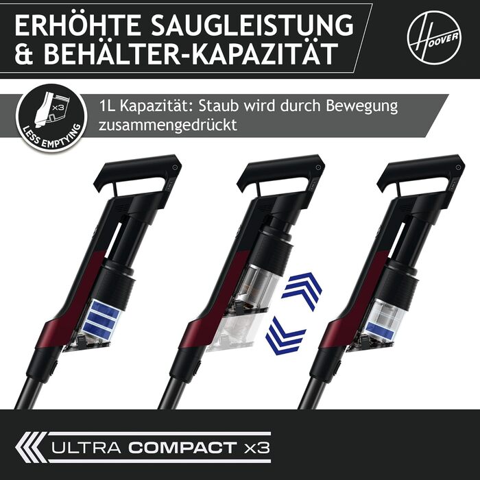 Пилосос Hoover HF201H 011 для твердих підлог, чорний/малиновий, HF2 Home Hard Floor