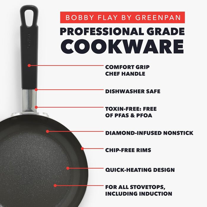 Набір кухонного посуду GreenPan x Bobby Flay 13 предметів: професійний алюміній, антипригарне покриття з кераміки без PFAS/PFOA, індукційний, силіконовий, безпечний для миття в посудомийній машині (сковорода 20 см)