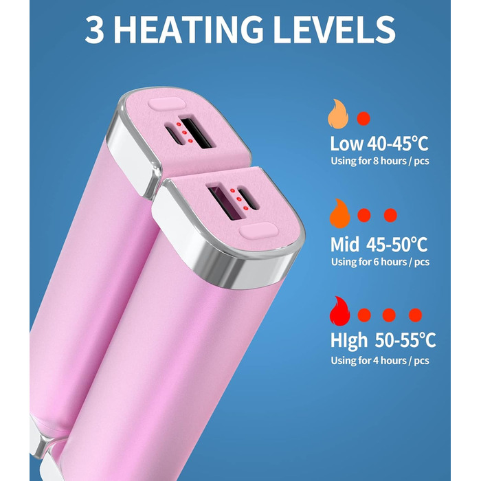 Електричні грілки для рук 5000mAh (2 шт.) - багаторазові, для активного відпочинку, зимовий подарунок для дітей, жінок та чоловіків (рожевий)