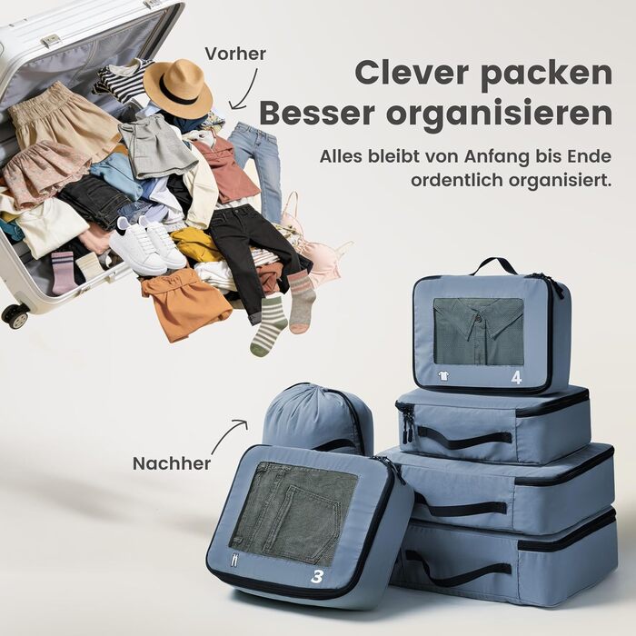 Набір органайзерів для валізи та рюкзака Packing Cubes, 8 предметів, синій — дорожній набір для пакування речей