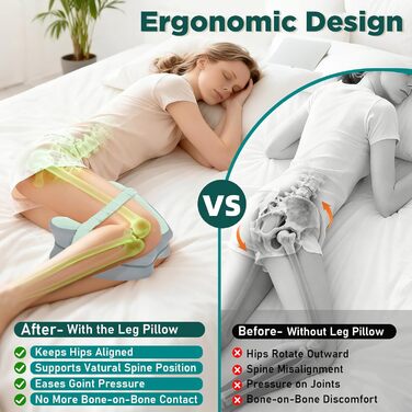 Ортопедична подушка між колін для сну на боці Dioxide з ефектом пам'яті (Memory Foam) для розвантаження спини, стегон та суглобів, м'ятна