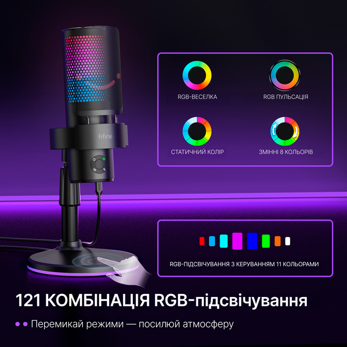 USB мікрофон Fifine A9S