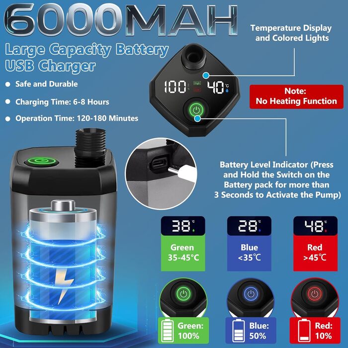 Портативний кемпінговий душ з електричним насосом, акумулятором 6000mAh та шлангом 2м для подорожей, саду та миття авто