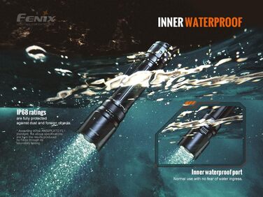 Ліхтар Fenix TK20R v2.0, 3000 Люмен, акумулятор 21700, USB-C, заряджання, APF, тактичний ліхтарик