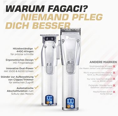 Машинка для стрижки волосся Fagaci Profi Turbo: акумуляторна, для чоловіків, з захистом двигуна, чорно-срібляста