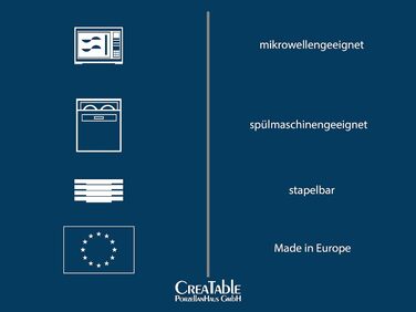 CreaTable Magic Black набір посуду 20 предметів з кам'яної кераміки, комплект тарілок і чашок, підходить для посудомийної машини та мікрохвильової печі, вироблено в Португалії