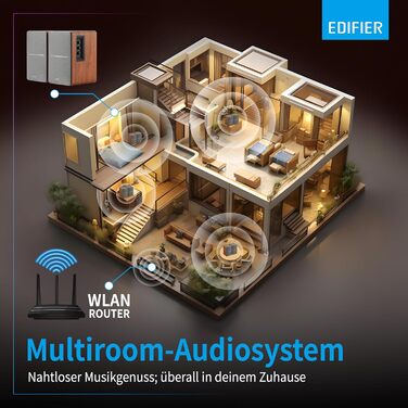 Активні WiFi-колонки Edifier R1280T+WiiM Mini, 42 Вт, Multiroom, Bluetooth, Hi-Res Audio 24Bit/96kHz, DSP, оптичний вхід, пульт, дерево