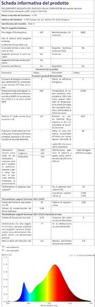 Настільна LED-лампа V-TAC з димером, сенсорним керуванням, акумуляторна, IP54, тепле біле світло 3000K, для дому та вулиці, 4400 мАг, коричнева
