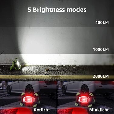 Lepro LED акумуляторний прожектор для кемпінгу, алюмінієвий, 20W, 2000 люмен, 5 режимів, павербанк 5200 мА·год, для роботи, надзвичайних ситуацій, кемпінгу