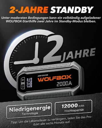 Бустер для автомобіля WOLFBOX 2000A: пусковий пристрій для 12В авто (бензин до 10л, дизель до 10л)