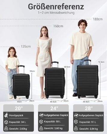 Ручна поклажа Валіза для Ryanair 55x40x20 см, Кабінний тролей на 4 колесах, Чорна, 20 дюймів