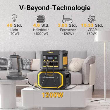 Портативна електростанція VTOMAN FlashSpeed 600, ємність 499 Wh, номінальна потужність 600 W, пікова потужність 1200 W