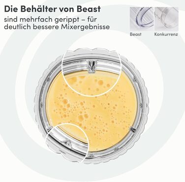 Блендер стаціонарний BEAST 1200W для смузі, коктейлів та льоду, 3 стакани Tritan 1200 мл, сірий графіт