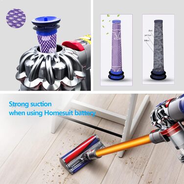 Акумулятор для Dyson V7, 21.6V 4000mAh, сумісний з Motorhead, Animal, серія SV11, бездротовий пилосос, Homesuit