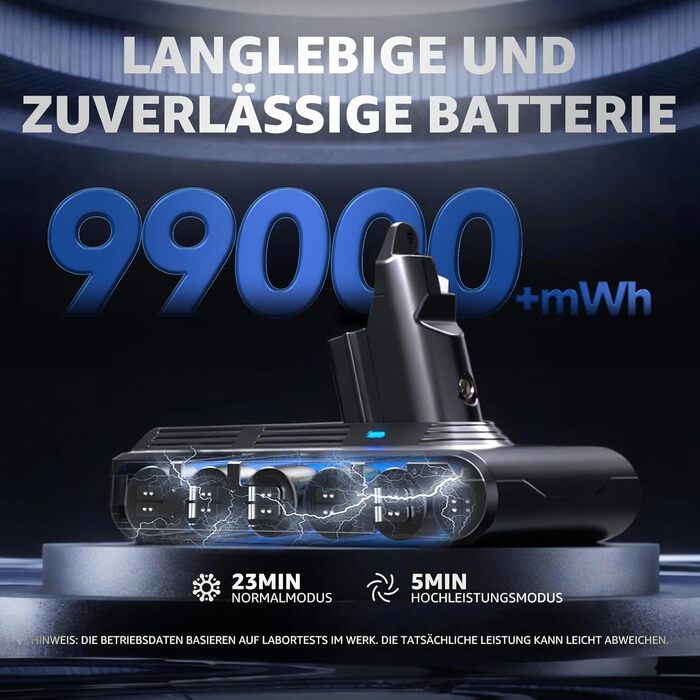 Акумулятор для пилососа Dyson Absolute/Animal/Motorhead/Fluffy SV10 (V6) з 5 фільтрами та гвинтами