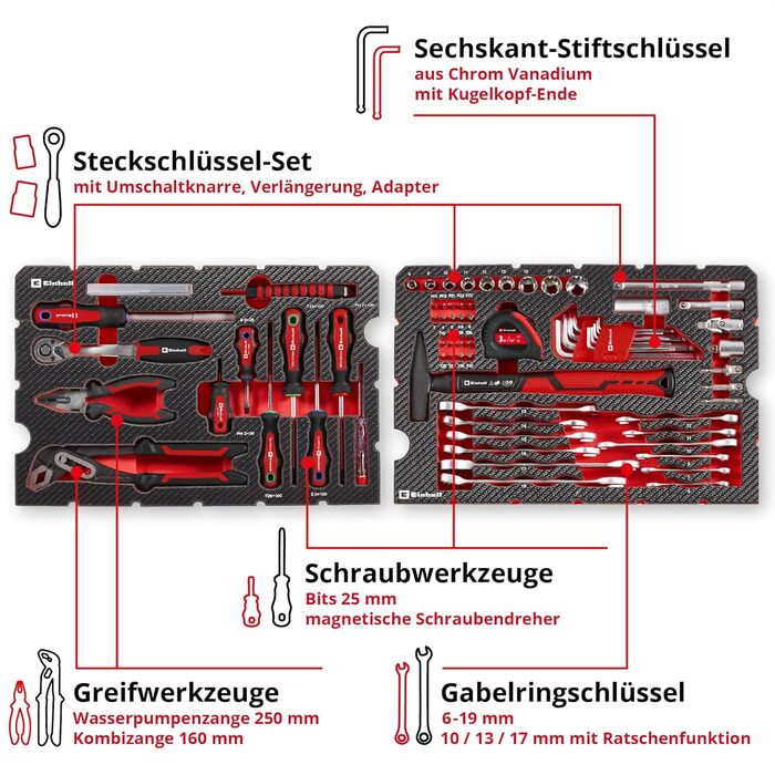 Einhell E-CASE 80: Набір інструментів в кейсі (80 предметів) для дому, майстерні, в дорозі - міцний пластиковий кейс