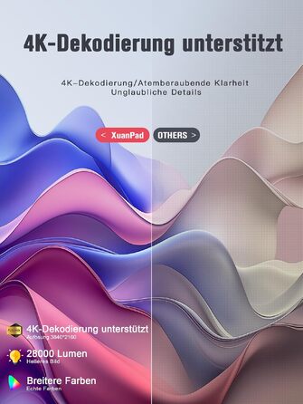 Проектор портативний XuanPad 4K Mini Beamer 28000 Люмен з автофокусом, Bluetooth, WiFi 6, Dolby Audio, для дому та вулиці, сріблястий