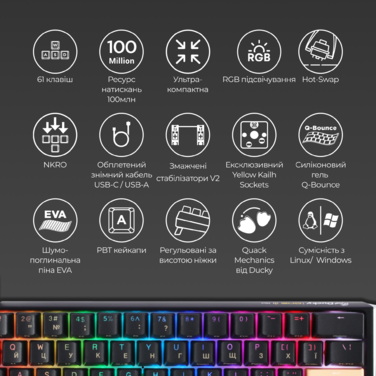 Механічна клавіатура Ducky One 3 Mini Cherry MX Silent red RGB Black UA