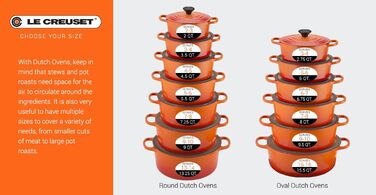 Каструля Le Creuset Signature, чавун, емальована, кругла, 2,8 л, помаранчева