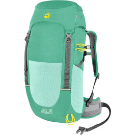 Дитячий рюкзак Jack Wolfskin, унісекс, бірюзовий колір, універсальний розмір