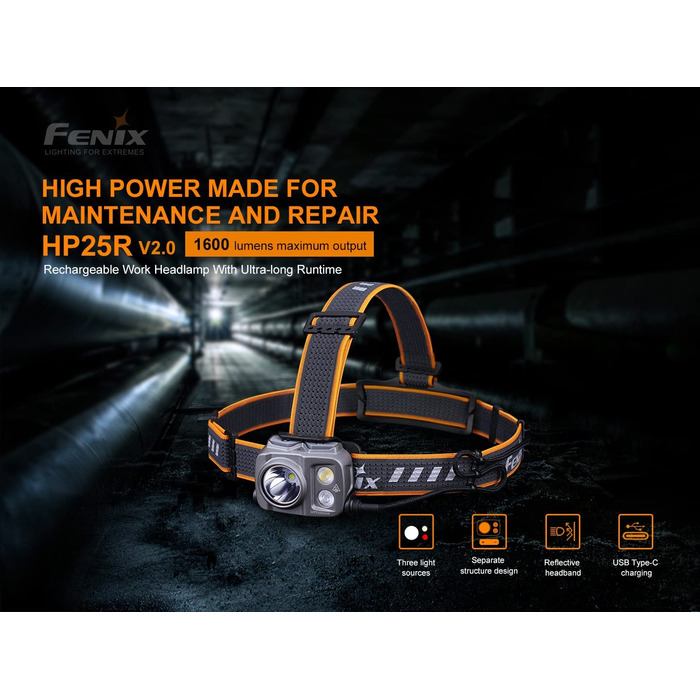 Налобний ліхтар Fenix HP25R V2.0 1600 люменів, акумулятор 21700, для туризму, риболовлі, пошуку та робіт