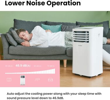 Переносний кондиціонер Comfee MPPH-09CRN7, 9000 BTU (2,6 кВт), охолодження, вентиляція та осушення, для приміщень до 33 м², з гнучким повітроводом