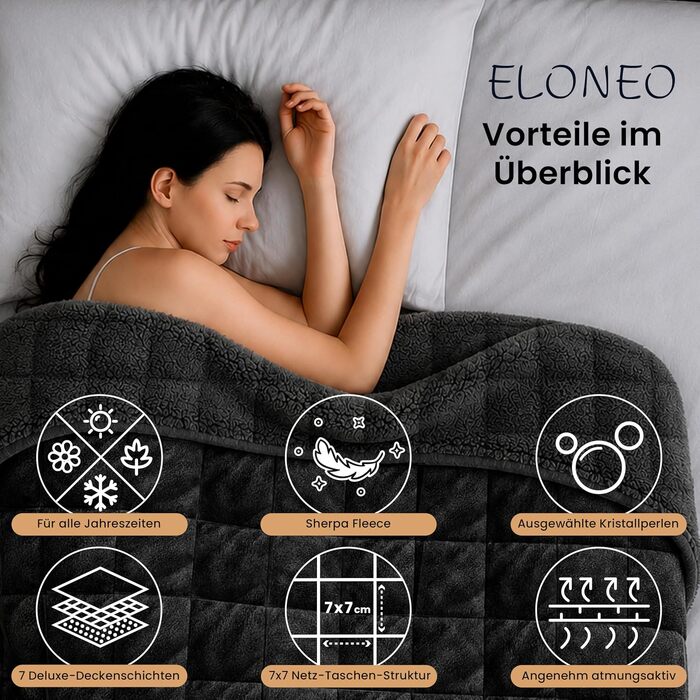 Обважнююча ковдра ELONEO Sherpa Fleece 135x200 см, 7 кг, антистрес-ковдра для сну, сертифікат Oeko-Tex, чорна