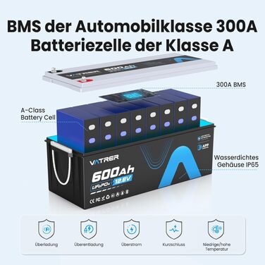 Акумулятор LiFePO4 VATRER POWER 12V 300Ah (600Ah) з функцією самопідігріву