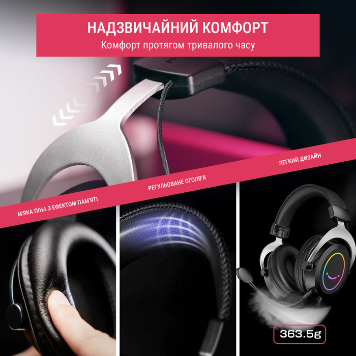 Гарнітура Fifine RGB H3