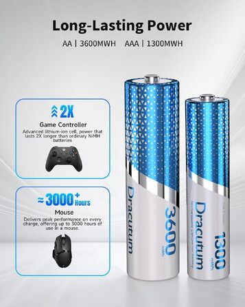 Набір акумуляторів Li-ion 1.5V Weder з зарядним пристроєм: 8 шт AA (3600mWh) та 8 шт AAA (1300mWh), висока ємність, 2000 циклів зарядки