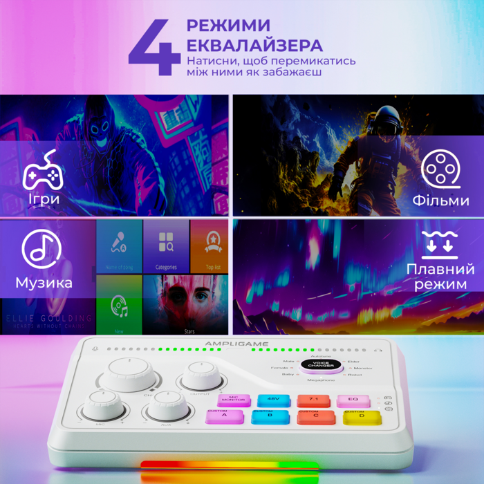 Аудіомікшер SC8W Fifine
