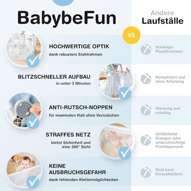 Дитячий манеж BabybeFun складаний, 6 секцій, підвищена стійкість, захисна огорожа для каміну та дітей, для дому