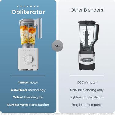 Блендер стаціонарний Chefman Obliterator 1.2л, 1380 Вт, для смузі, льоду, горіхів, з нержавіючою сталлю, Автоматичний режим, з контейнером 600 мл для подорожей, сірий бетоновий