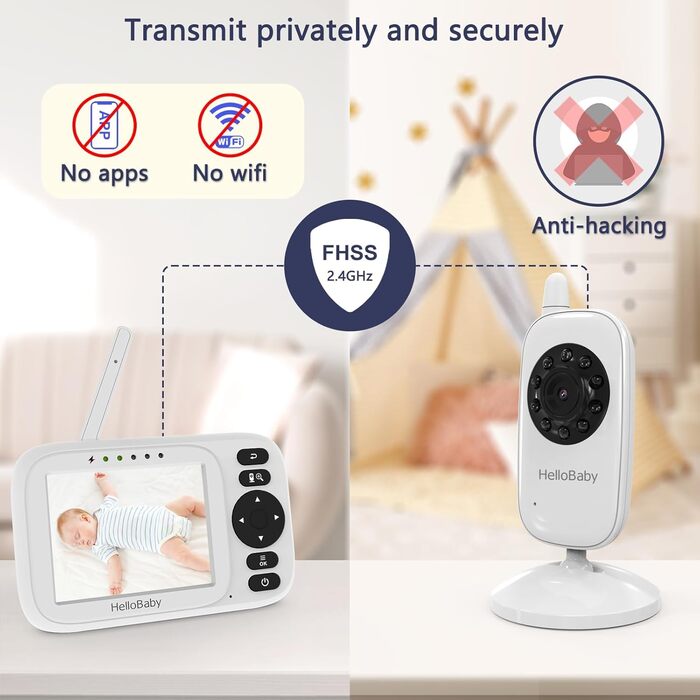 Радіоняня HelloBaby з камерою, відеоняня без Wi-Fi, 3.2