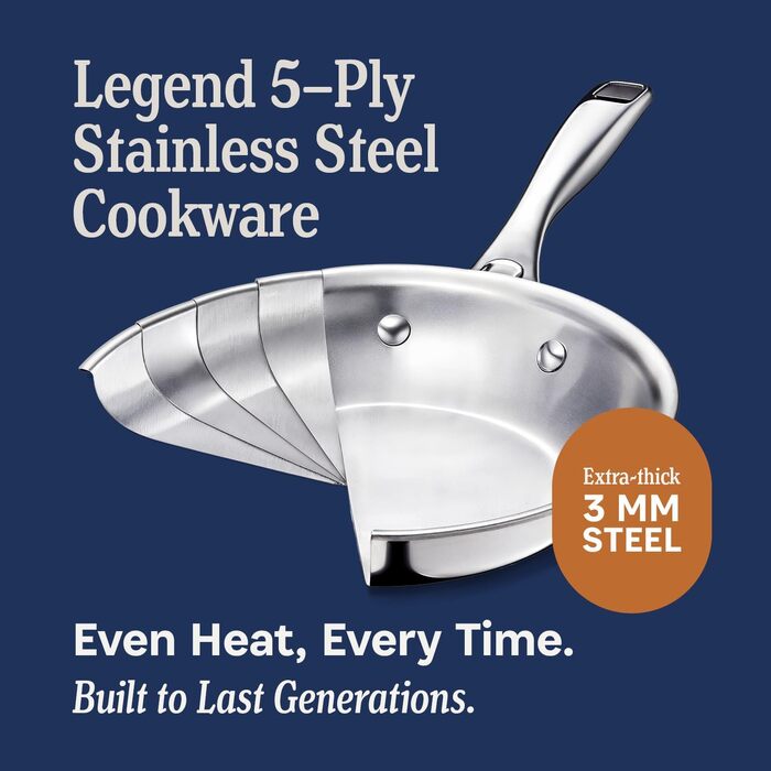 Набір посуду з нержавіючої сталі LEGEND COOKWARE 12 предметів, 5-шаровий, індукційний, екологічний (без PFOA/PTFE/PFOS)