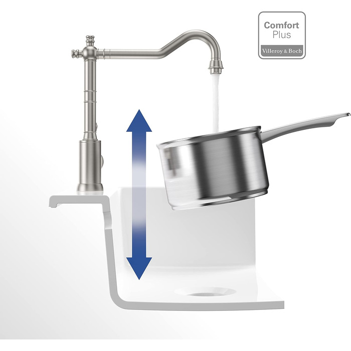 Змішувач кухонний Villeroy & Boch Avia 2.0 для мийки, високий (235 мм), з керамічним картриджем, поворотний на 360°, нержавіюча сталь