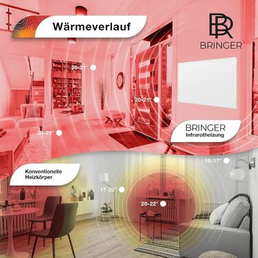 Інфрачервоний обігрівач-картина BR Bringer з Wi-Fi термостатом, 800 Вт, 60x100 см, мармурова текстура, рожевий, з рамкою, UV-друк