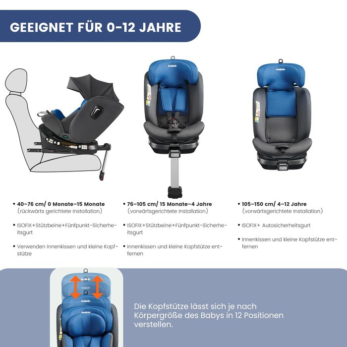 Дитяче автокрісло Jovikids 360° з ISOFIX, i-Size 40-150 см (від народження до 12 років), реверсивне, з відкидною спинкою та знімним капюшоном, синє, ECE R129
