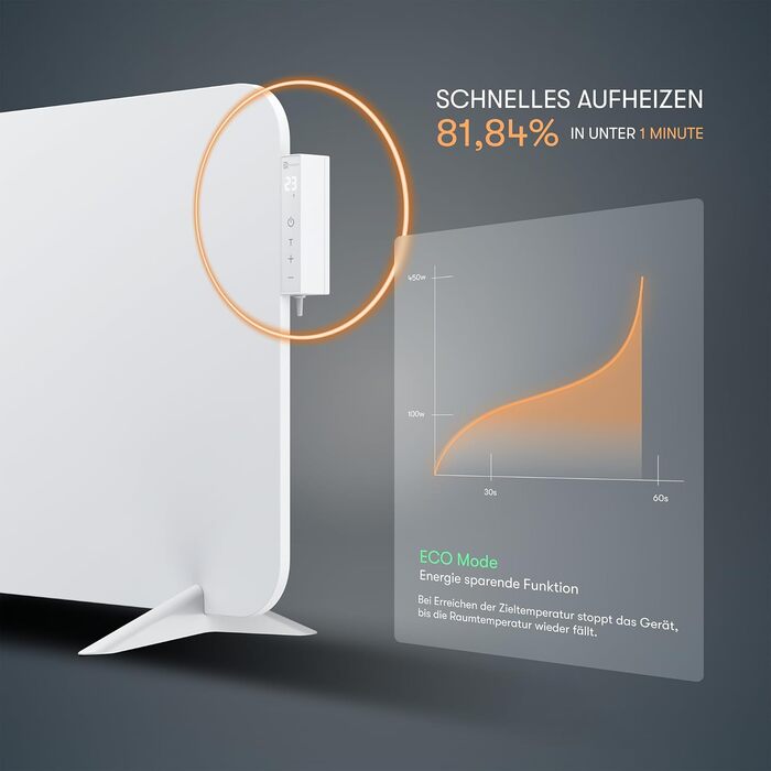 Інфрачервовий обігрівач BR Bringer 450W з Wi-Fi, термостатом та пультом, для дому та офісу (білий)