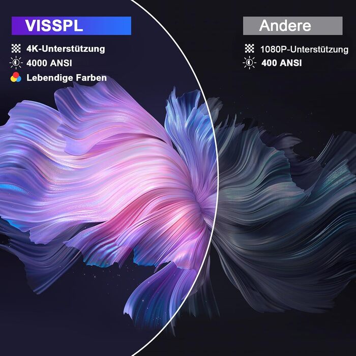 Smart проектор VISSPL 4K WiFi Bluetooth: Dolby Audio, 4000 ANSI, Автофокус, Трапецеїдальна корекція, для дому та вулиці, чорно-сірий