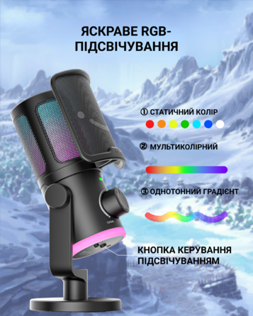 USB мікрофон Fifine AM6