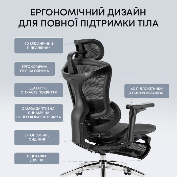 Крісло офісне з підставкою для ніг Sihoo DORO C300L Mesh Black with footrest