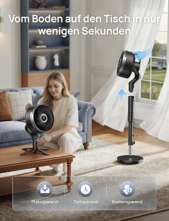 Вентилятор кімнатний DREO Smart-Ventilator: Охолодження, 150° осциляція, DC мотор, 12 режимів, пульт, таймер 12 год
