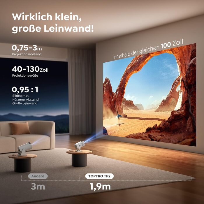 Портативний проєктор Mini Beamer 4K з підтримкою Android 13, WiFi 6, Bluetooth 5.4 та обертанням 270°. Підходить для домашнього кінотеатру, використання на вулиці та підключення до HDMI, Android, iOS, PC, USB. Автоматична корекція трапеції. Білий колір.