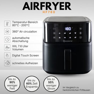 Аерофритюрниця з подвійною камерою Sommertal HF DUAL 900, 9 л, 2850 Вт, з функцією сушіння, сенсорним дисплеєм та 6 програмами, BPA-free