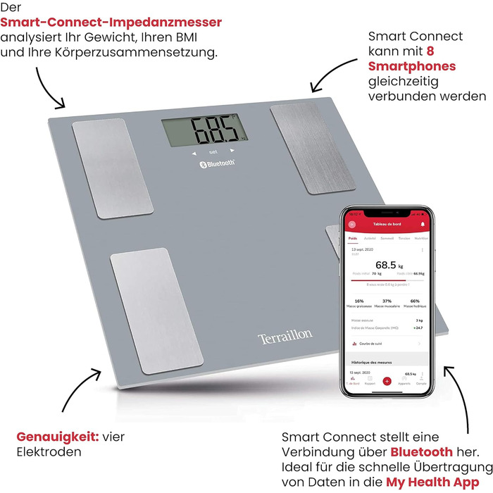 Розумні ваги-аналізатор TERRAILLON SMART CONNECT Bluetooth, вимірювання ваги, ІМТ, жиру, до 8 користувачів, сірі