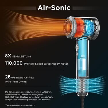 Фен PARWIN PRO BEAUTY Air-Sonic з HD-LED дисплеєм, безщітковий мотор 110000 об/хв, 2 автоматичні насадки для завивки 32 мм, потужний повітряний потік 25 м/с, швидка сушка, синій