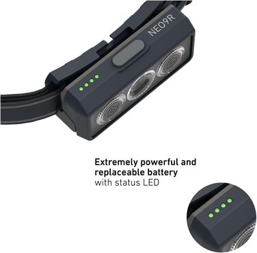 Світлодіодний налобний ліхтар Ledlenser NEO9R для бігу, 1200 лм, акумуляторний, червоне сигнальне світло, відбиваючий ремінець, поворотна головка, чорний/сірий